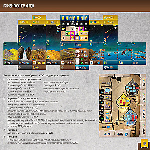 Board Game - Travelers from the Southern Tigris